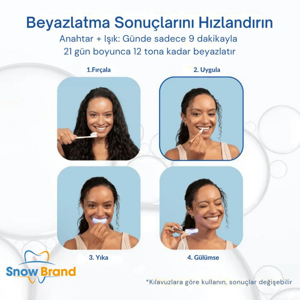 Ekstra Güçlü Diş Beyazlatma Kalemi