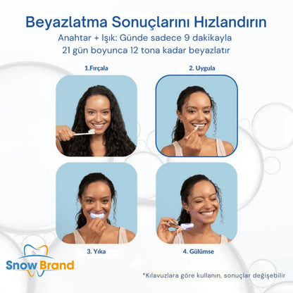 Ekstra Güçlü Diş Beyazlatma Kalemi